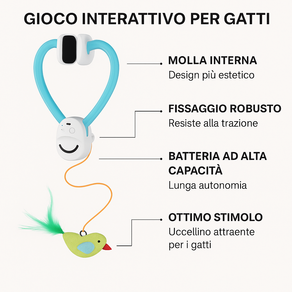 LineaPet™ –CatPlay Pro